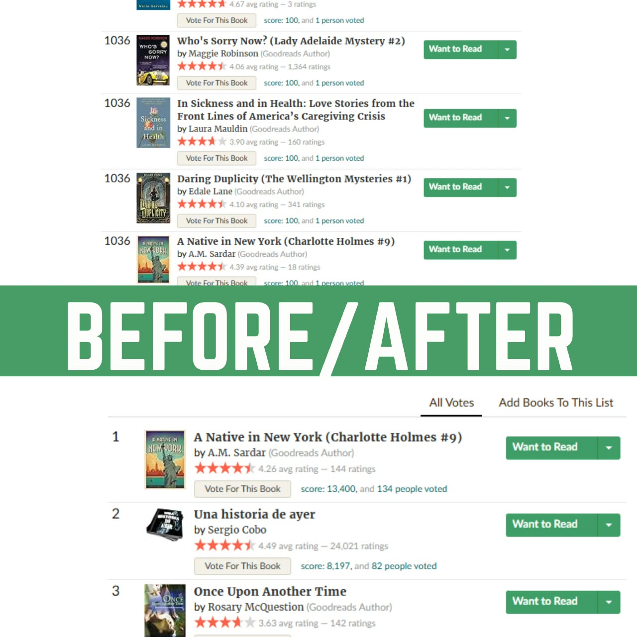 Goodreads Listopia before and after: A Native in New York moves from rank 1036 to rank 1